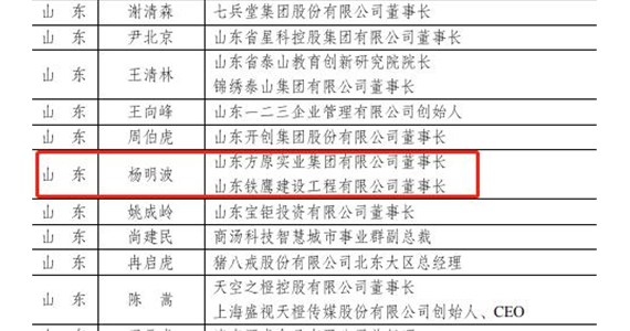 热烈祝贺老哥俱乐部集团董事长杨明波同志 当选为中国青年创业导师